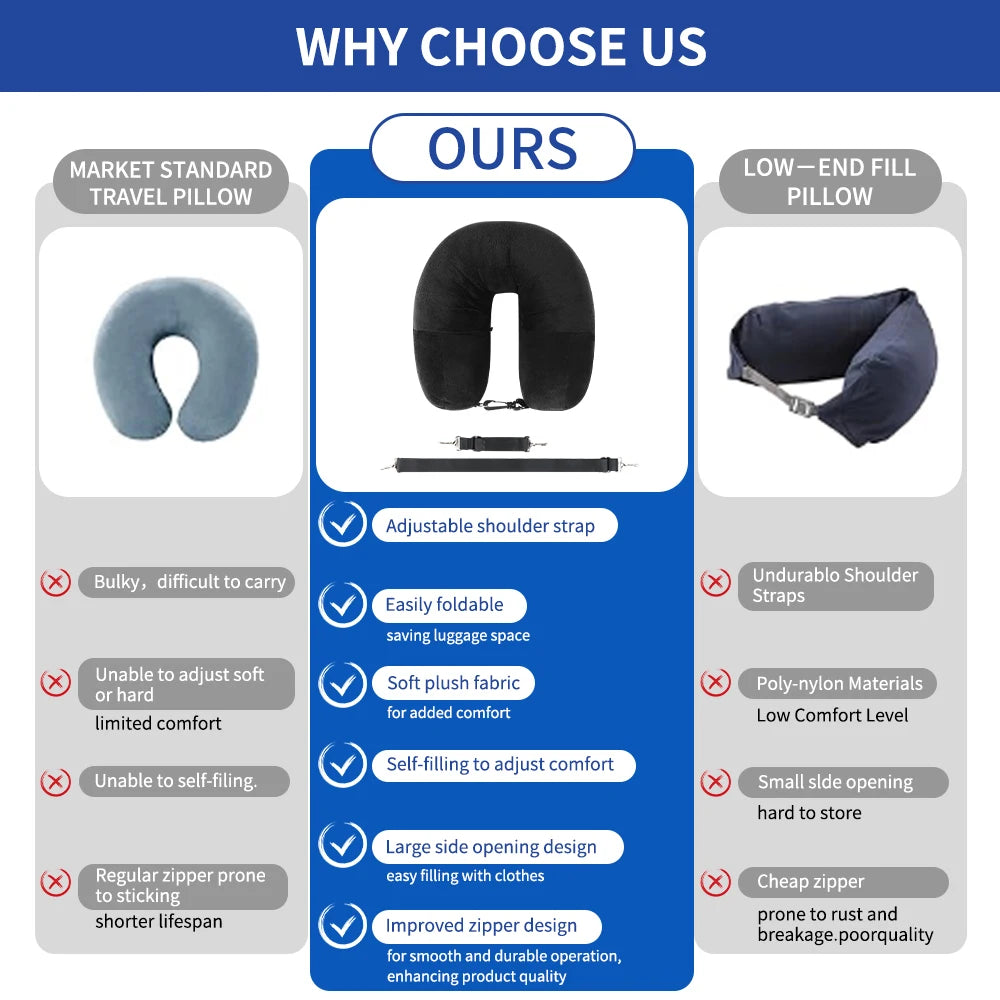 ZDRA AdaptNap™ – Portable Neck Pillow with Clothing-Fill Design & Compact Carry Bag